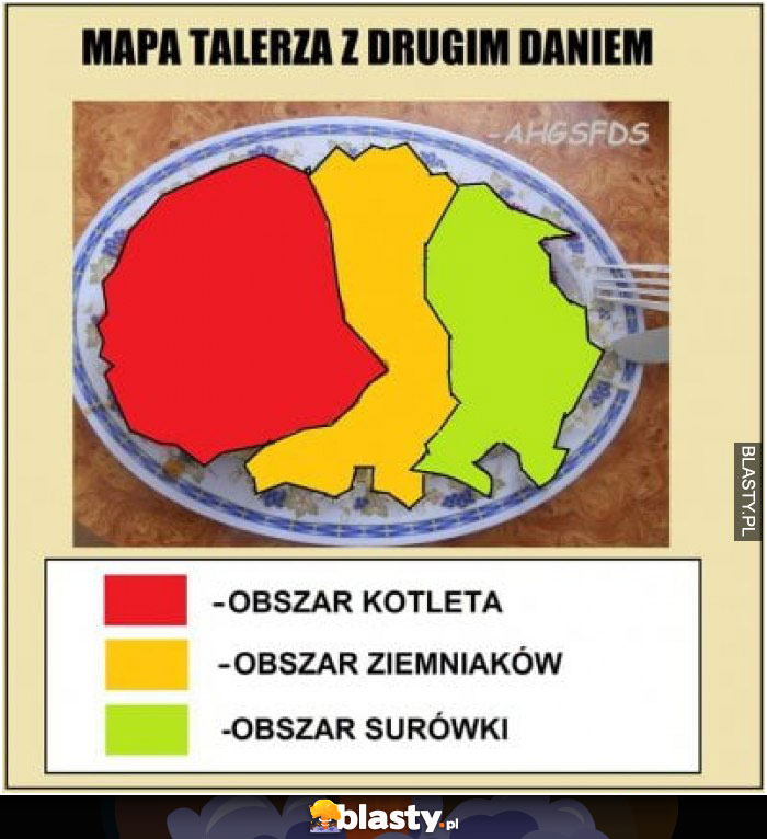 Mapa talerza z drugim daniem