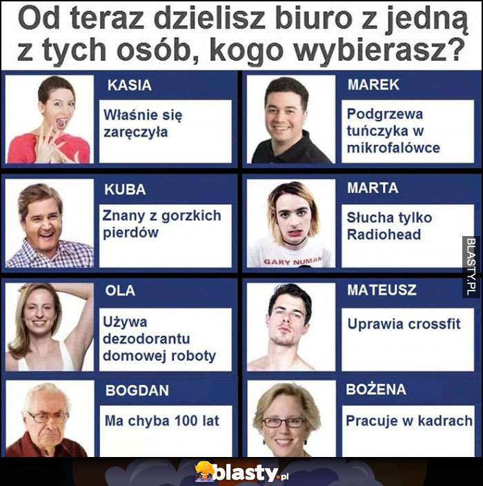 Z kim chcesz dzielić biurko ?