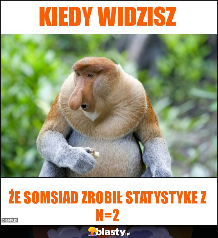 KIEDY WIDZISZ KIEDY WIDZISZ
