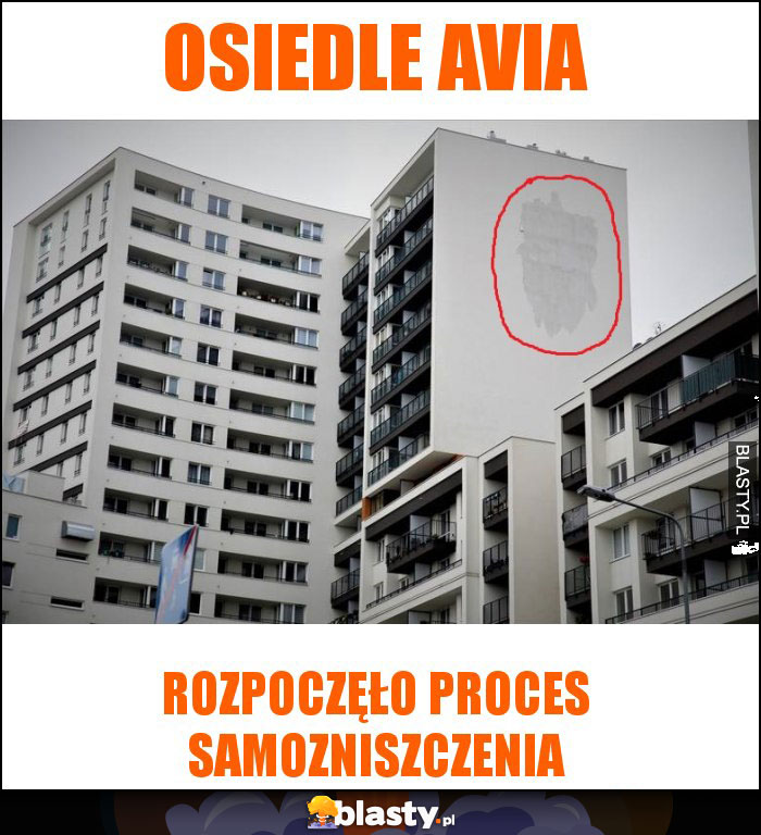 Osiedle Avia Osiedle Avia