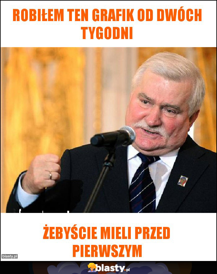Robiłem ten grafik od dwóch tygodni Robiłem ten grafik od dwóch tygodni