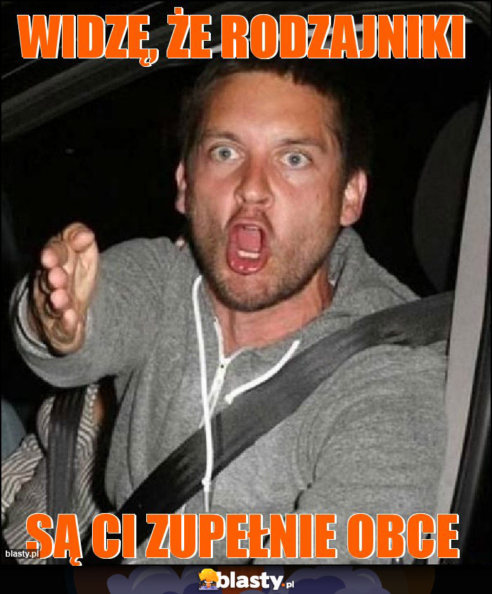 Widzę, że rodzajniki Widzę, że rodzajniki