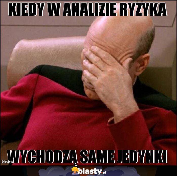 kiedy w analizie ryzyka kiedy w analizie ryzyka