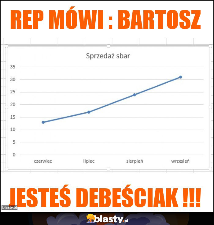 REP mówi : Bartosz REP mówi : Bartosz