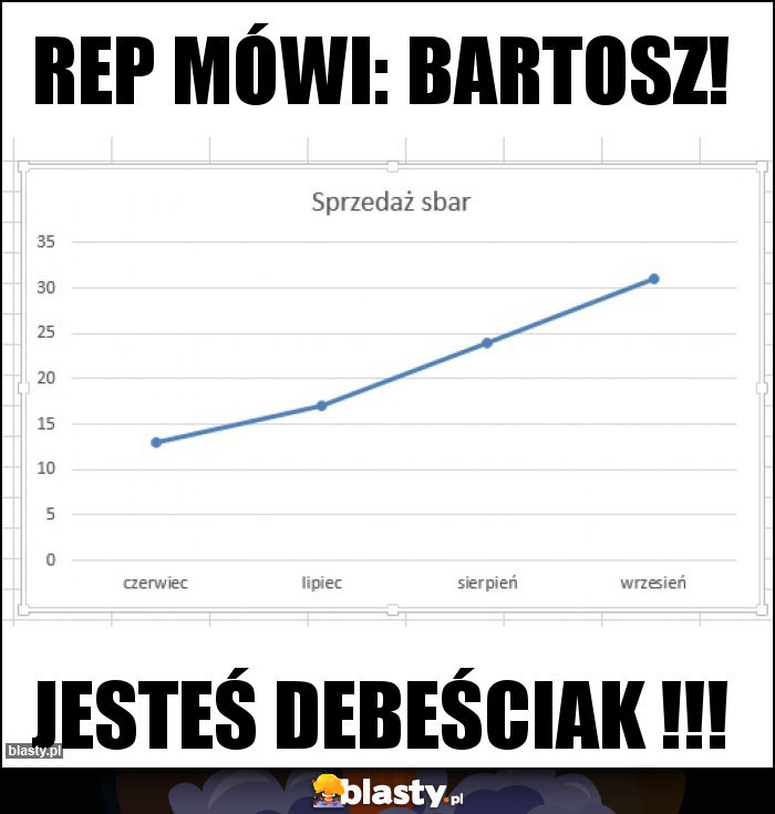 REP mówi: BARTOSZ! REP mówi: BARTOSZ!