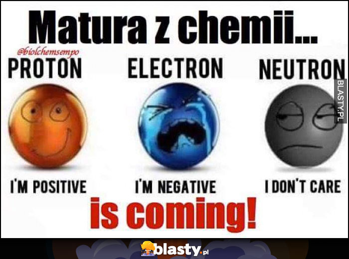 Chemia