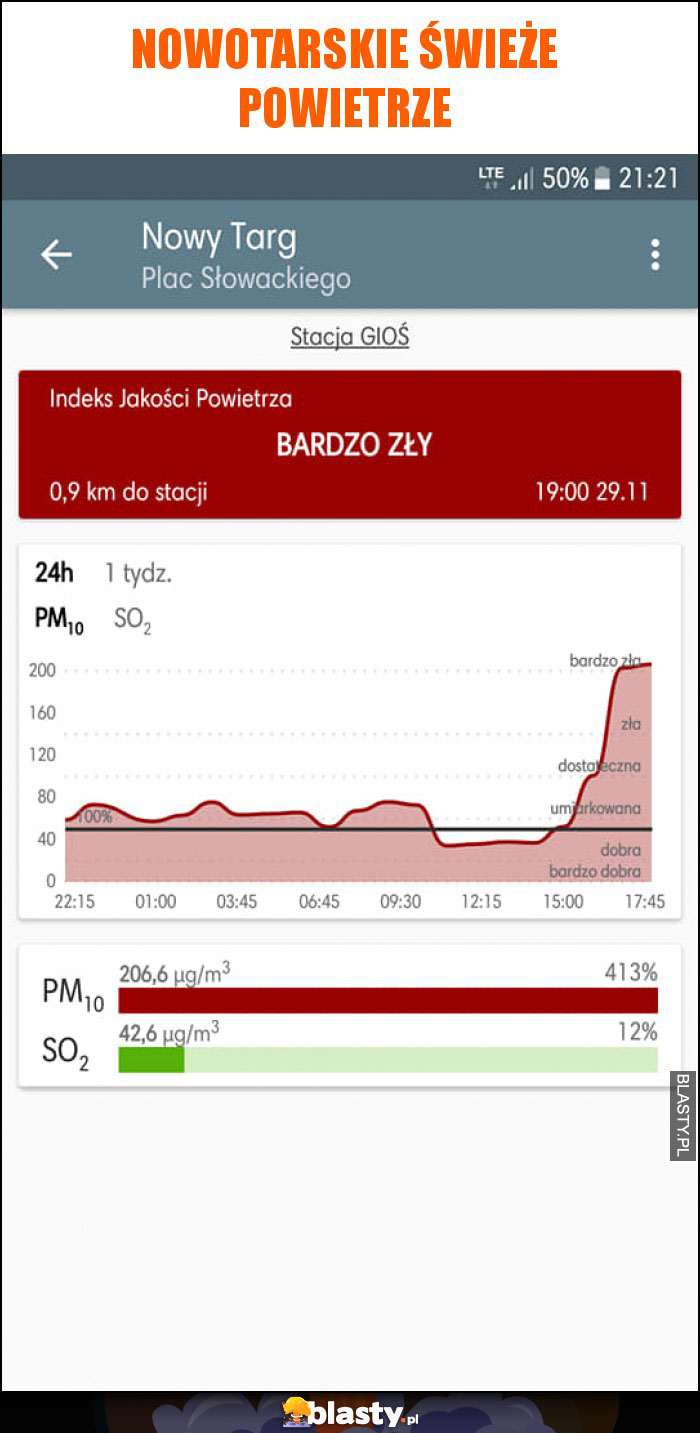 nowotarskie świeże powietrze nowotarskie świeże powietrze