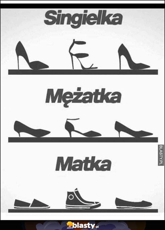 Różne rodzaje butów