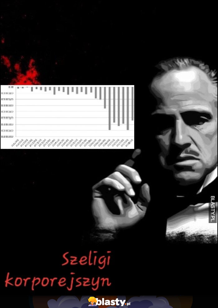 Szeligi 60 Szeligi 60