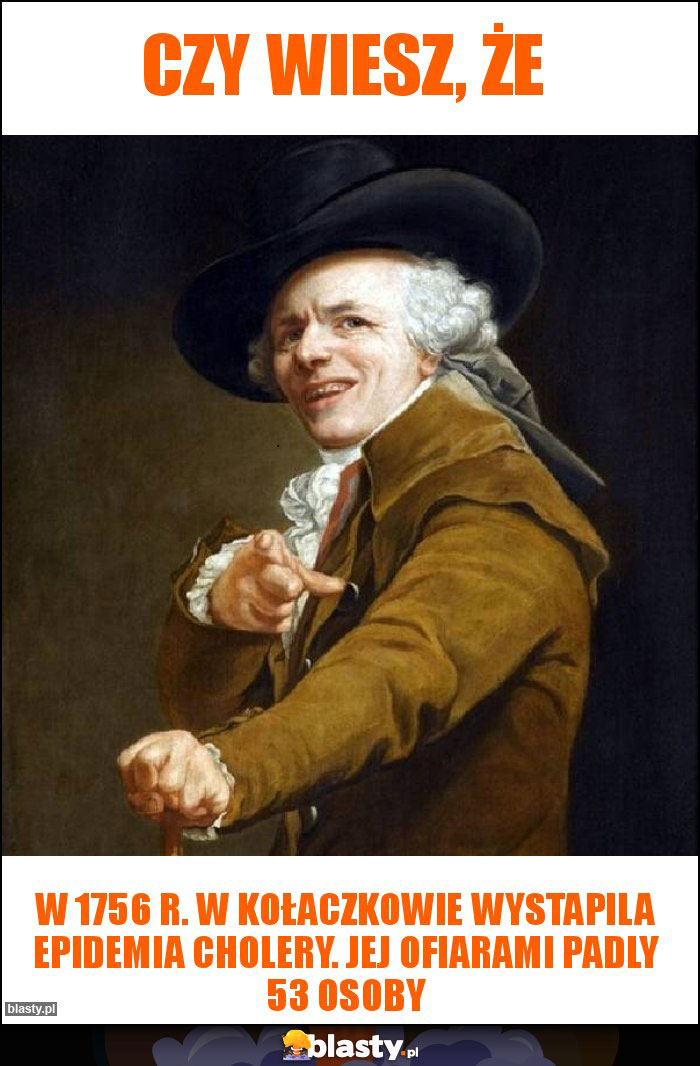 Czy wiesz, że Czy wiesz, że