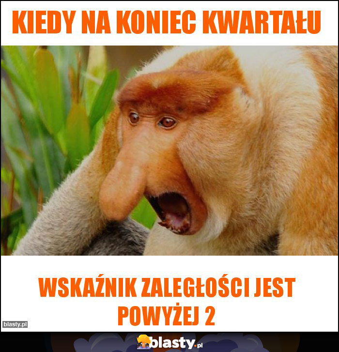 Kiedy na koniec kwartału