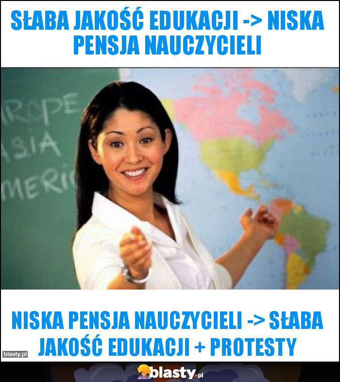 Słaba jakość edukacji -> niska pensja nauczycieli Słaba jakość edukacji -> niska pensja nauczycieli