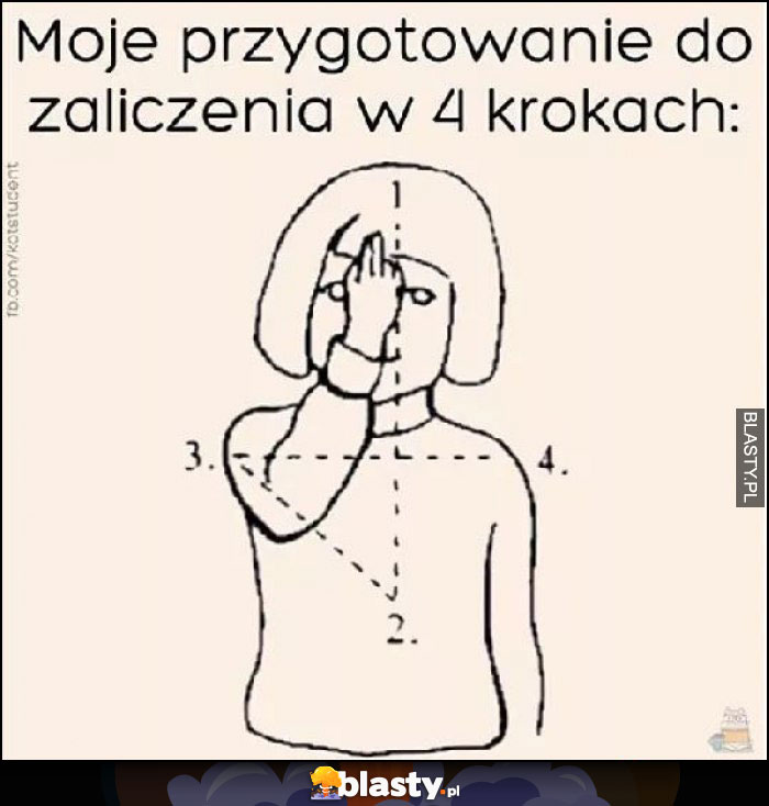 Przygotowania