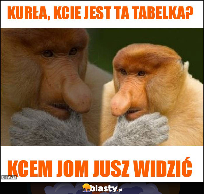 Kurła, kcie jest ta tabelka? Kurła, kcie jest ta tabelka?