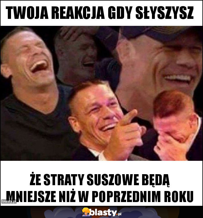Twoja reakcja gdy słyszysz Twoja reakcja gdy słyszysz
