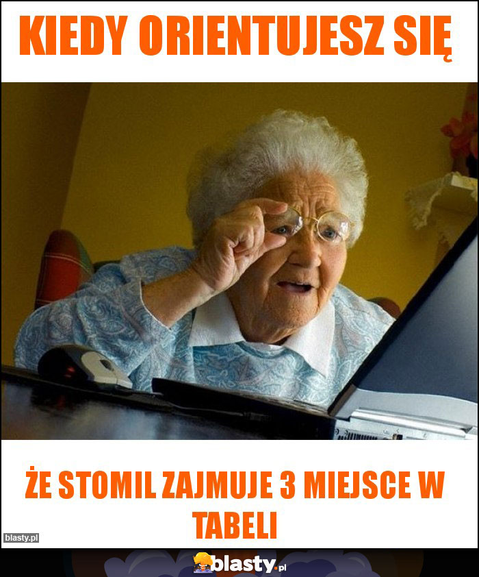 Kiedy orientujesz się Kiedy orientujesz się
