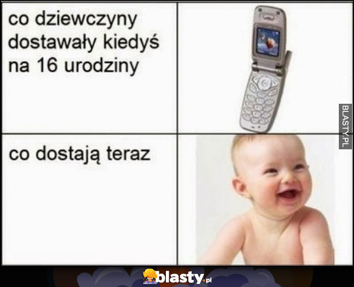 Co dziewczyny dostawały kiedyś na 16 urodziny telefon, co dostają dziś dziecko ciąża