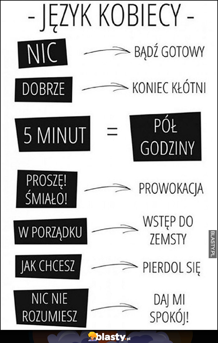 Język kobiecy tłumaczenie, co kobieta mówi a co naprawdę myśli