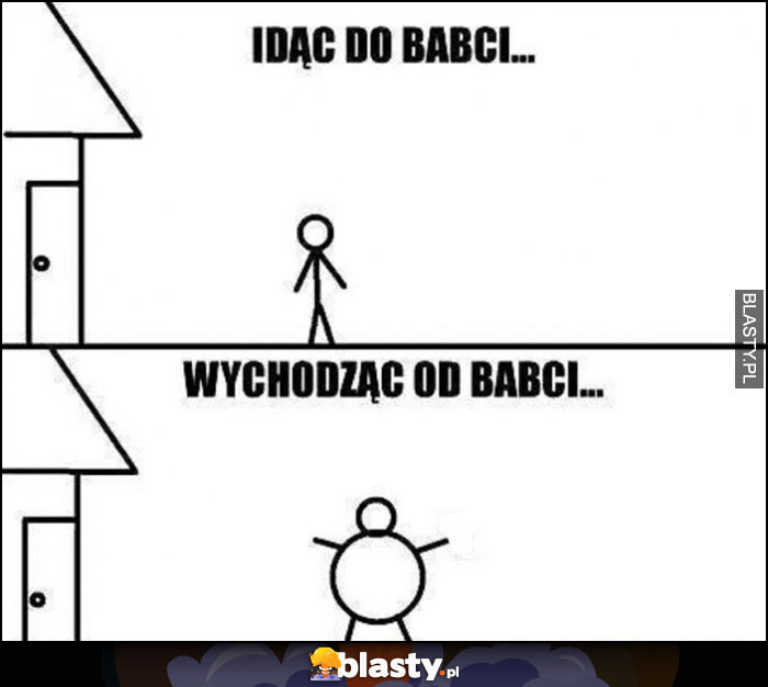 Idąc do babci chudy szczupły, wychodząc wracając od babci gruby najedzony