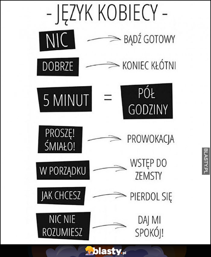 Język kobiecy tłumaczenie, co kobieta mówi vs co naprawdę to znaczy