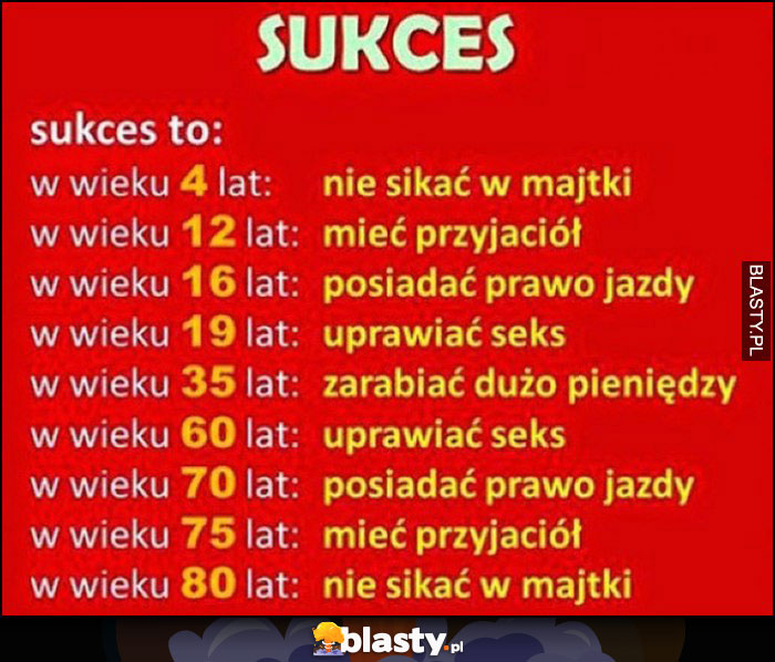 Sukces w wieku X lat: nie sikać w majtki, mieć przyjaciół, prawo jazdy, zarabiać dużo pieniędzy