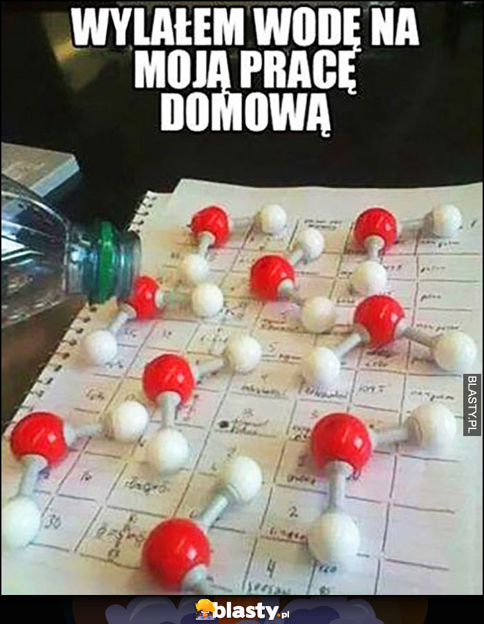 Wylałem wodę na moją pracę domową z chemii cząsteczki wody