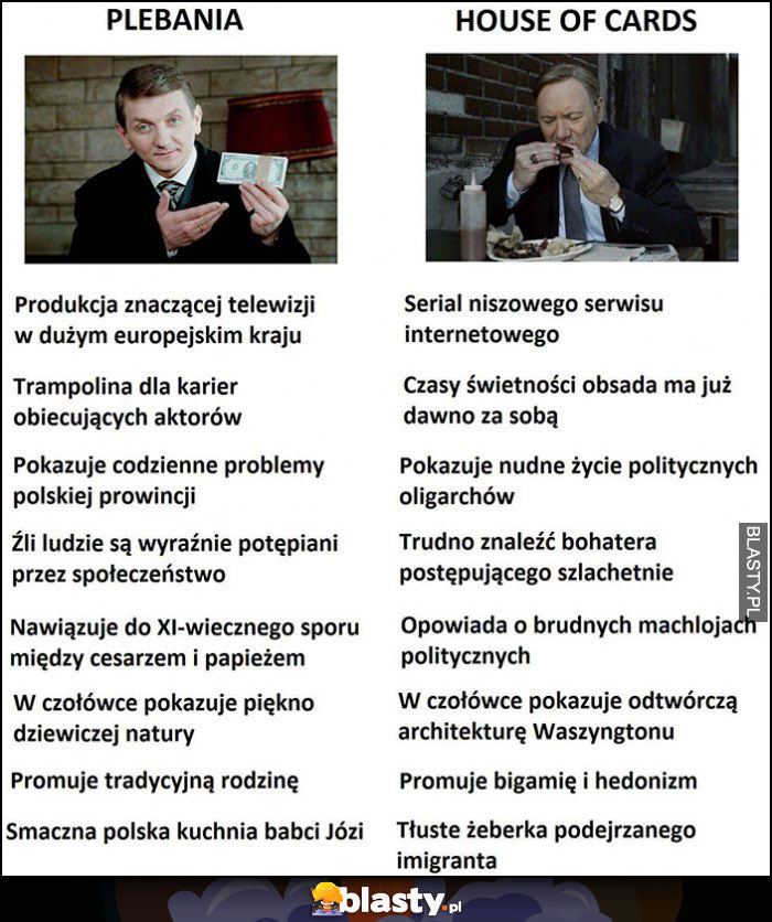 Plebania vs House of Cards porównanie seriali