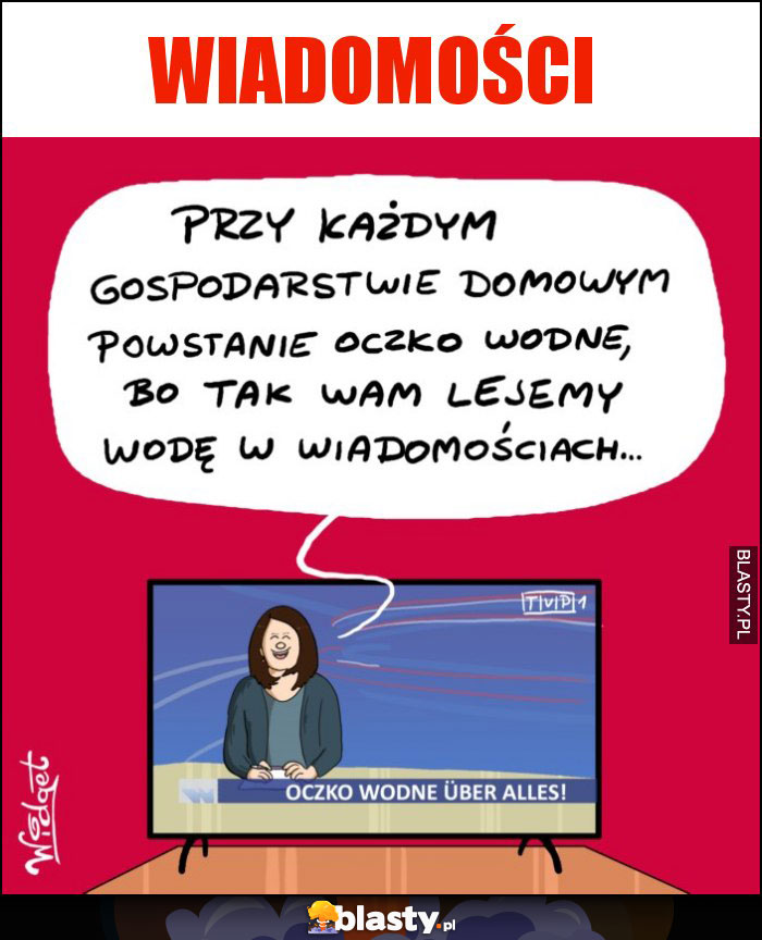 Wiadomości