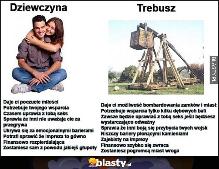 Dziewczyna vs trebusz porównianie