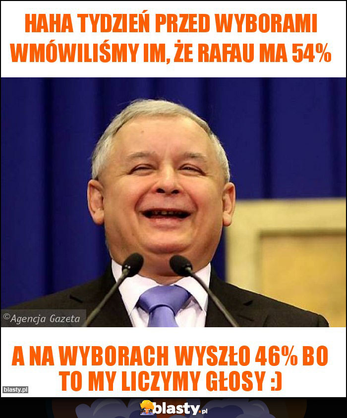 Haha tydzień przed wyborami wmówiliśmy im, że Rafau ma 54%