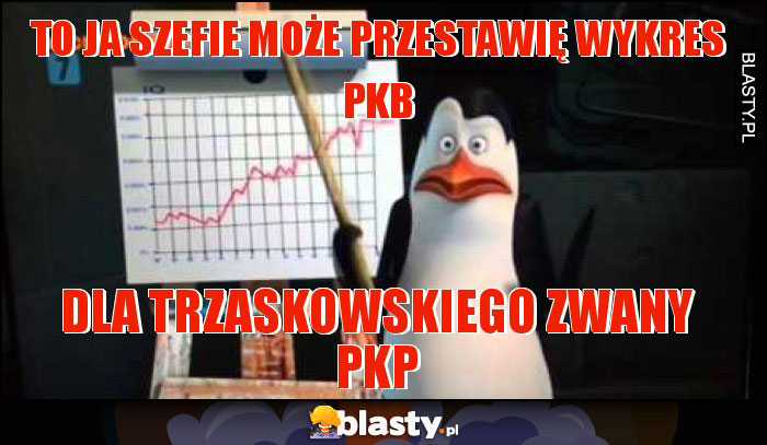 To ja szefie może przestawię wykres PKB To ja szefie może przestawię wykres PKB
