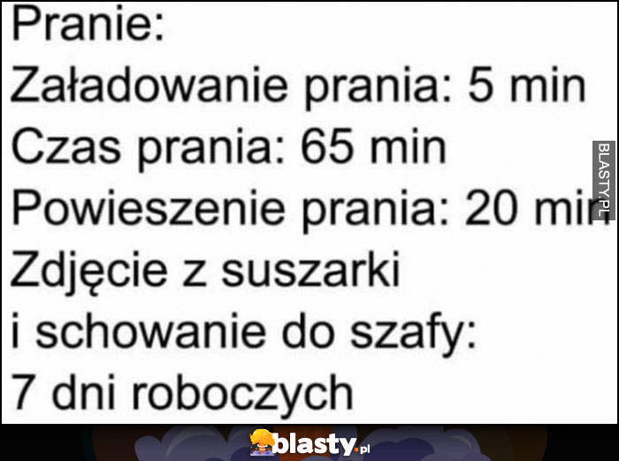 Pranie załadowanie 5 minut, czas prania 65 minut, powieszenie 5 minut, zdjęcie z suszarki: 7 dni