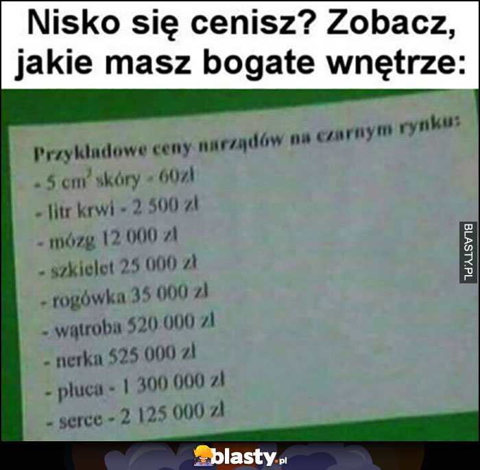 Nisko się cenisz? Zobacz jakie masz bogate wnętrze: przykładowe ceny narządów na rynku wtórnym