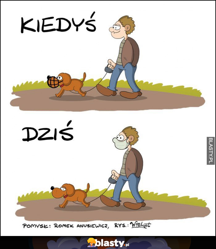 Kiedyż i dziś Kiedyż i dziś