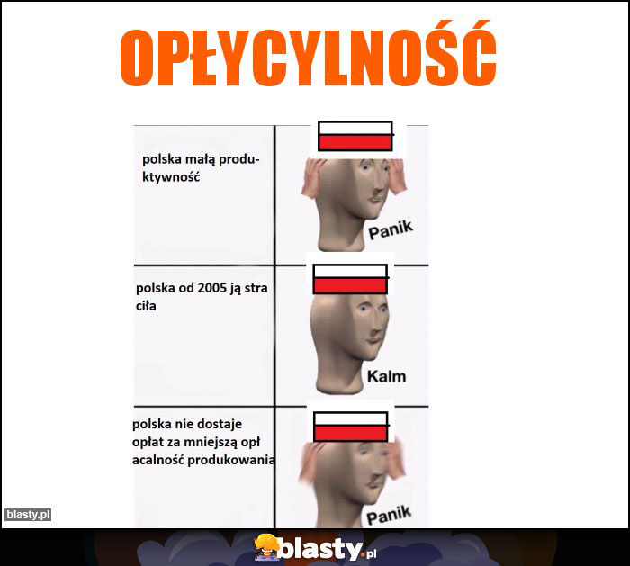 Opłycylność Opłycylność