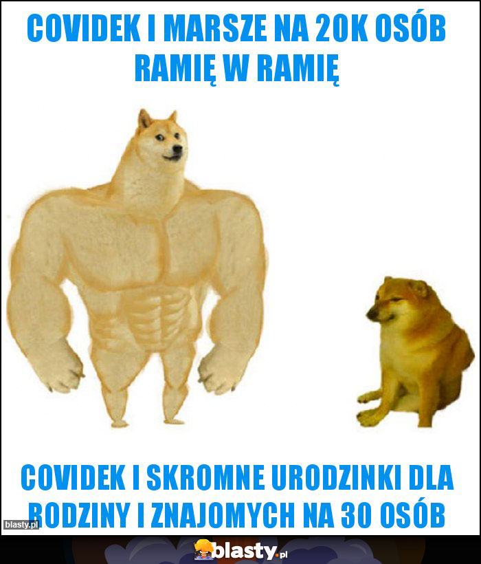 Covidek i marsze na 20K osób ramię w ramię Covidek i marsze na 20K osób ramię w ramię