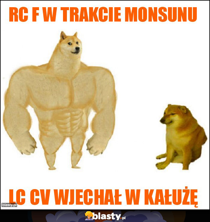 RC F W TRAKCIE MONSUNU RC F W TRAKCIE MONSUNU