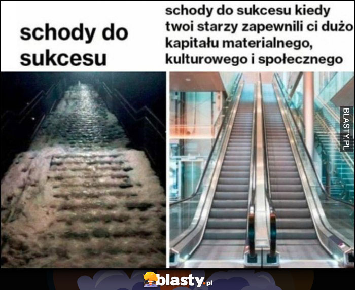 Schody do sukcesu oblodzone vs kiedy twoi starzy zapewnili ci dużo kapitału materialnego, kulturowego i społecznego schody ruchome