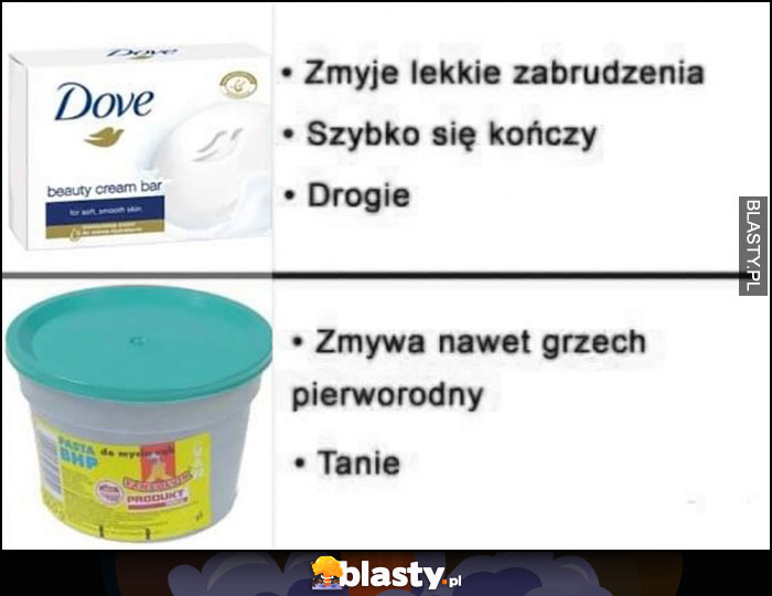 Mydło Dove vs pasta BHP porównanie tanie drogie, zmywa nawet grzech pierworodny