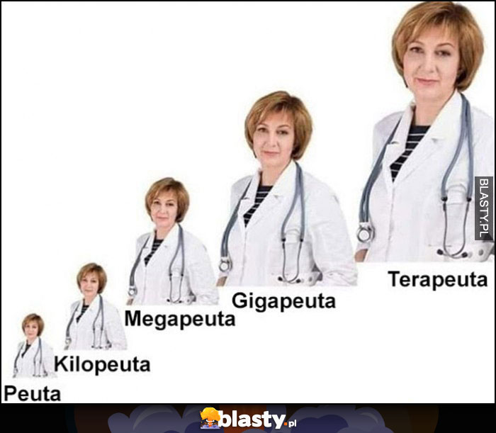 Terapeuta, gigapeuta, megapeuta, kilopeuta, peuta dosłownie