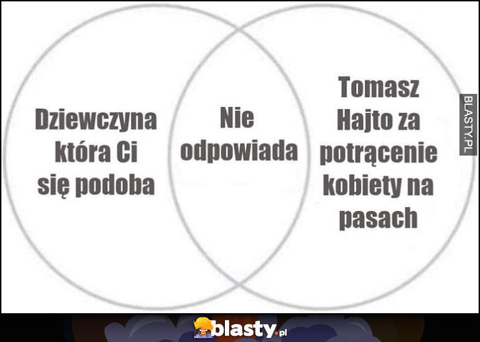 Dziewczyna która Ci się podoba, Tomasz Hajto za potrącenie kobiety na pasach - nie odpowiada część wspólna