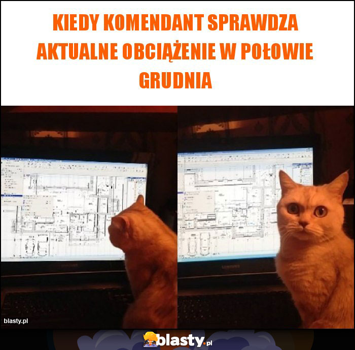 Kiedy komendant sprawdza aktualne obciążenie w połowie grudnia Kiedy komendant sprawdza aktualne obciążenie w połowie grudnia