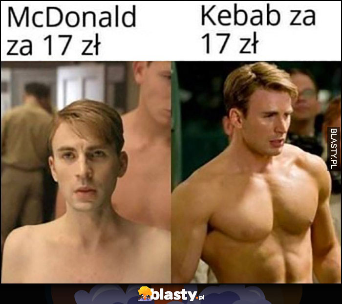 McDonalds za 17 zł vs kebab za 17 zł porównanie