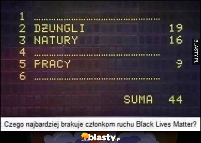 Familiada czego najbardziej brakuje członkom ruchu Black Lives Matter: dżungli, natury, pracy