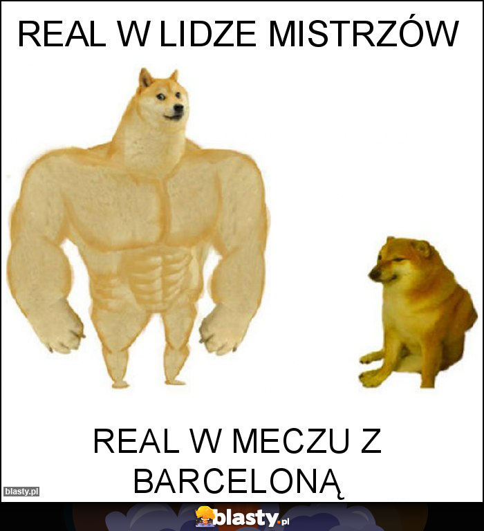 Real w Lidze Mistrzów Real w Lidze Mistrzów