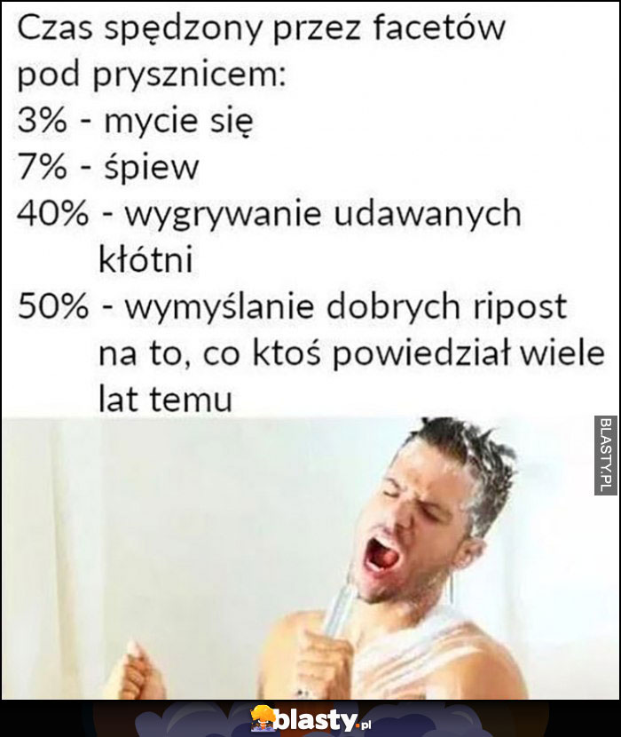 Czas spędzony przez facetów pod prysznicem: śpiew, wygrywanie udawanych kłótni, wymyślanie ciętych ripost na to, co ktoś powiedział wiele lat temu