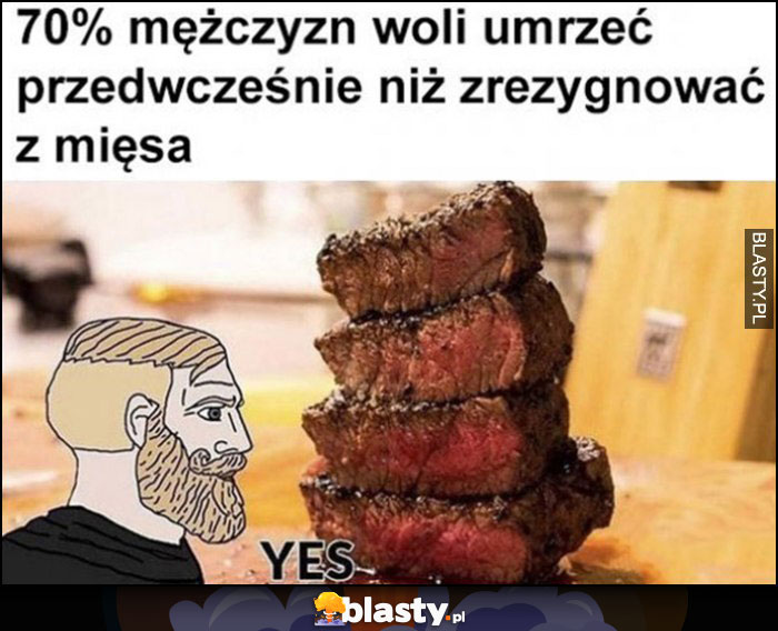 70% mężczyzn woli umrzeć przedwcześnie niż zrezygnować z mięsa