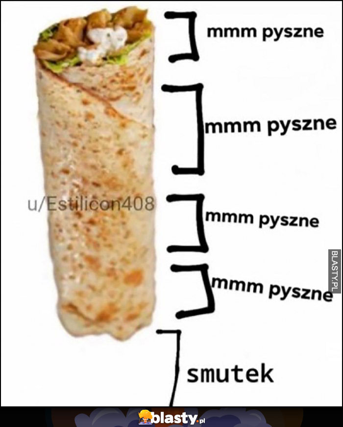 Kebab opis mmm pyszne a potem jak się skończył smutek