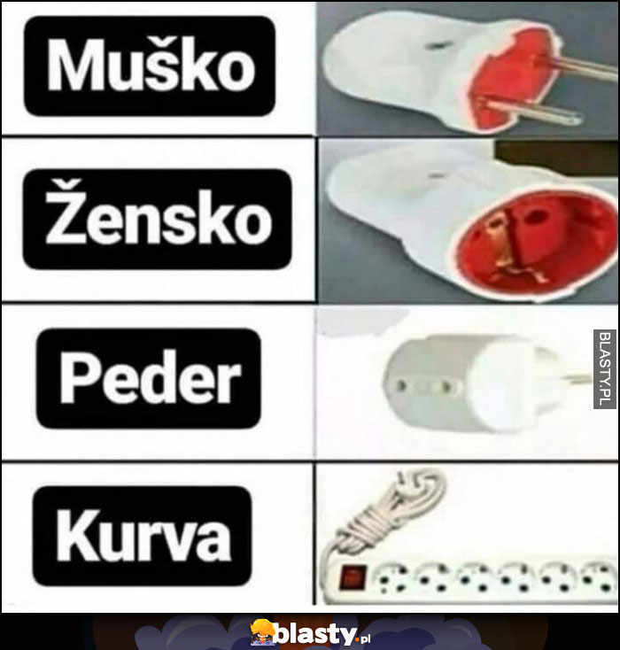 Wtyczki końcówka męska, żeńska, peder, prostytutka listwa