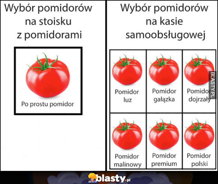 Wybór pomidorów na stoisku z pomidorami: po prostu pomidor vs na kasie samoobsługowej: luz, gałązka, dojrzały, malinowy, premium, polski